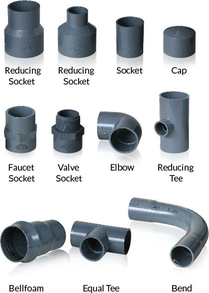 Atlas Pipes and Fittings - PVC Electrical Pipes and Fittings Manufacturers